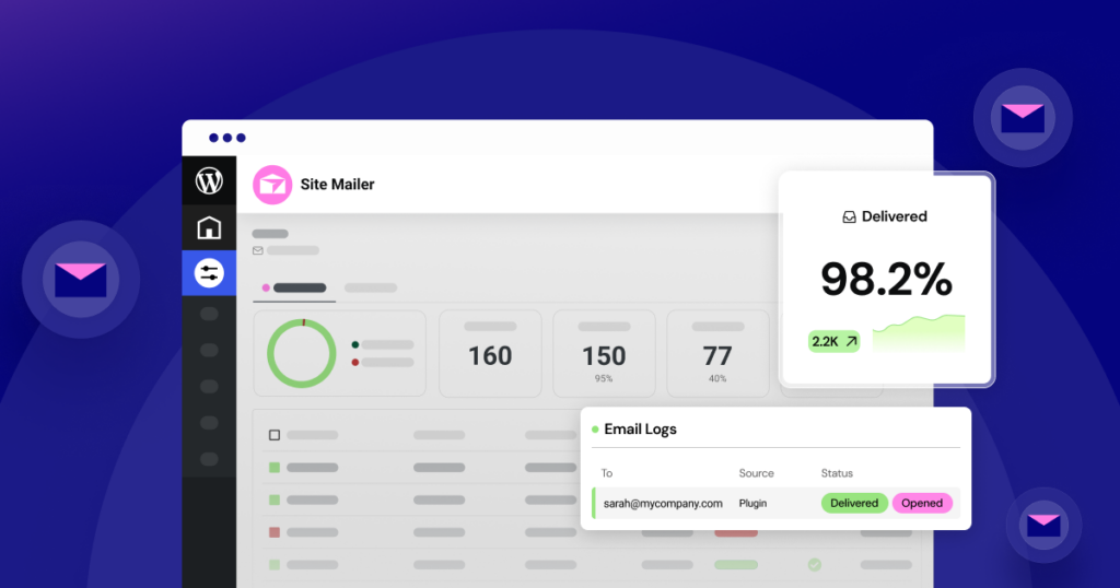 Site Mailer Blog Post Cover V1.0 Introducing Site Mailer by Elementor: Improve Your WordPress Email Deliverability 1